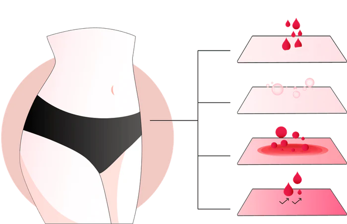 <p>Your Body. <em>Our Mission.</em></p>